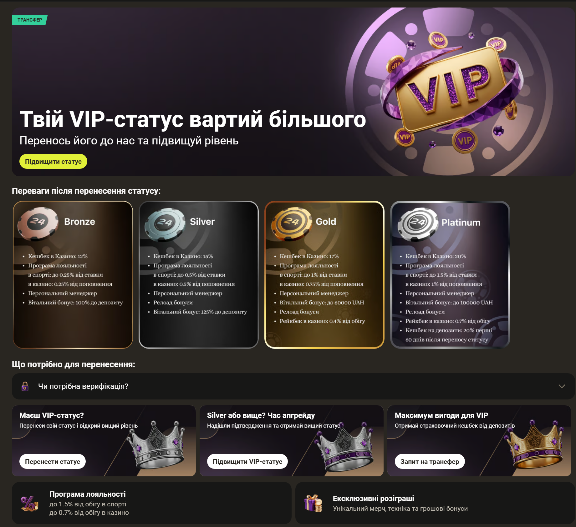 Parik24 VIP Transfer 2026